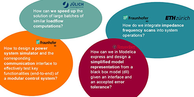 Update on Elia-Group & Energinet Research Challenge - Research together, grow together